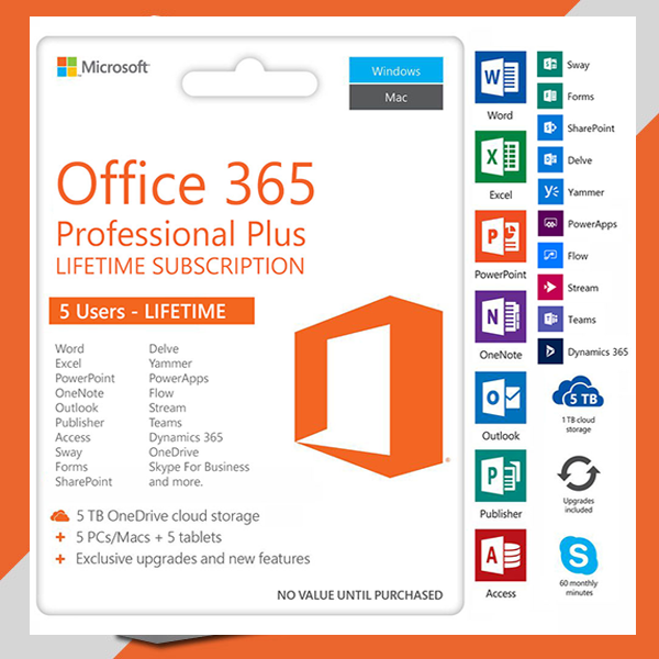does it work to buy the one time microsoft office 365 for mac